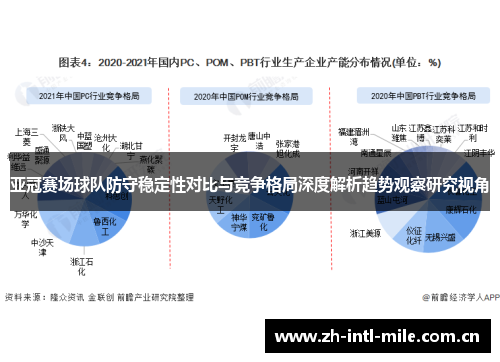 亚冠赛场球队防守稳定性对比与竞争格局深度解析趋势观察研究视角 亚冠赛场球队防守稳定性对比与竞争格局深度解析趋势观察研究视角